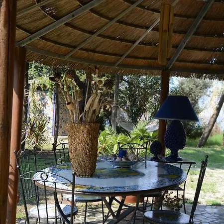 Boutique Con Accesso Privato